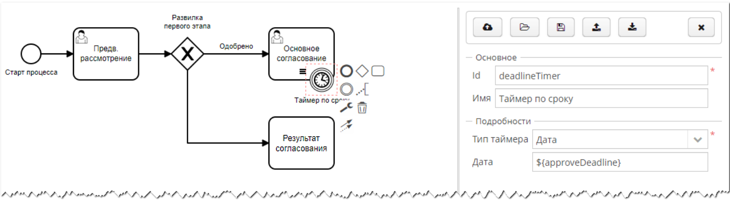 Vedoc bpm modeler image54