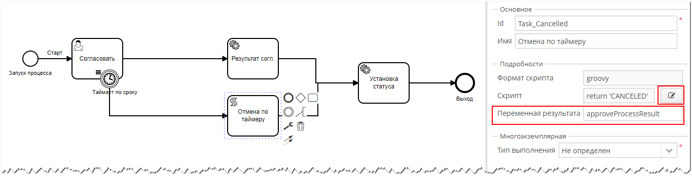 Vedoc bpm modeler image68