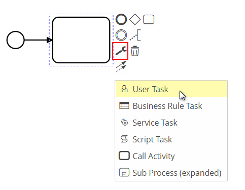 Vedoc bpm modeler image9