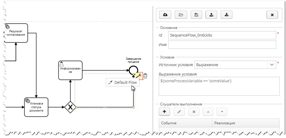 Vedoc bpm modeler image92