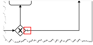 Vedoc bpm modeler image93