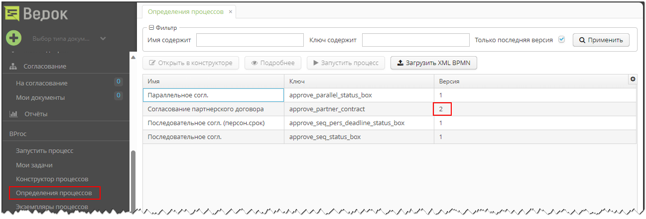 Vedoc bpm modeler image95